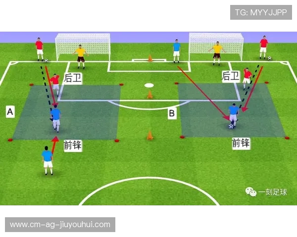 全面解析足球晃人技巧与实战运用策略提升对抗能力实用进阶教程